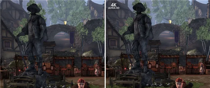 4K Ultra HD, снимки экрана игры Fable Anniversary, приведенные для сравнения, на одном из них изображение в увеличенном виде для детализации фонового изображения