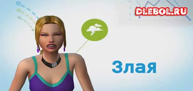 Sims 4 - Эмоции Злая
