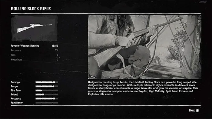 Что касается снайперских винтовок, то вы получите свою первую часть во время основной сюжетной линии - она ​​называется винтовка с подвижным блоком - Red Dead Redemption 2: руководство по лучшему оружию - Основы игры - Руководство по Red Dead Redemption 2