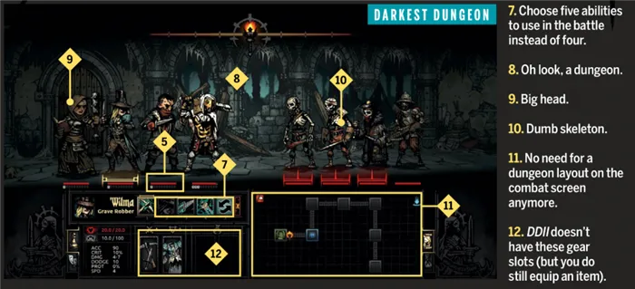 Скриншоты и много подробностей о Darkest Dungeon II: дружба, стресс, новая боевая система…