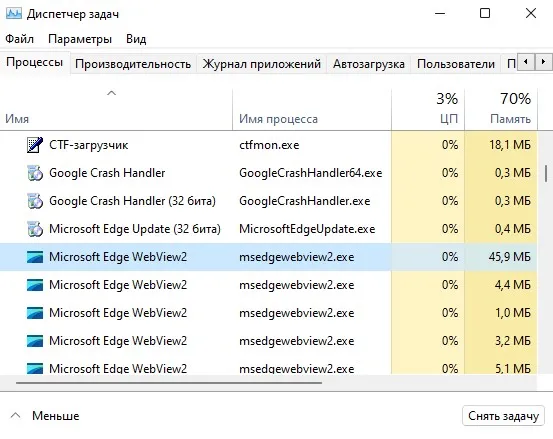 Диспетчер работы Windows из Microsoft Edge WebView2 Runtime