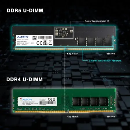 оперативные памяти DDR5 в 2022-2023 году