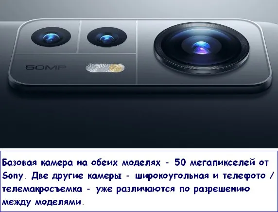  Xiaomi 12 камеры